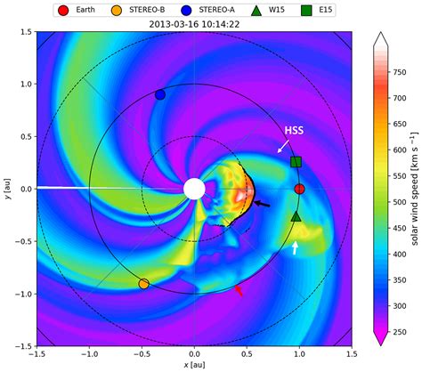 Advancing interplanetary magnetohydrodynamic models through solar ... - wintechmobiles.com