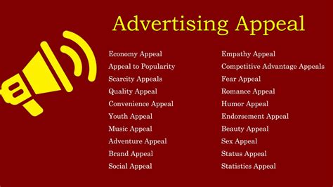 ADVERTISING APPEALS