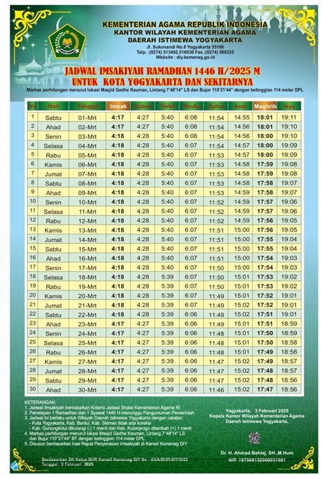 adzan maghrib - muktibox.com