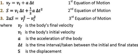 AE 429 7 Equations of Motion