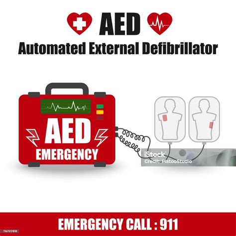 AED Firma Rehberi Find.