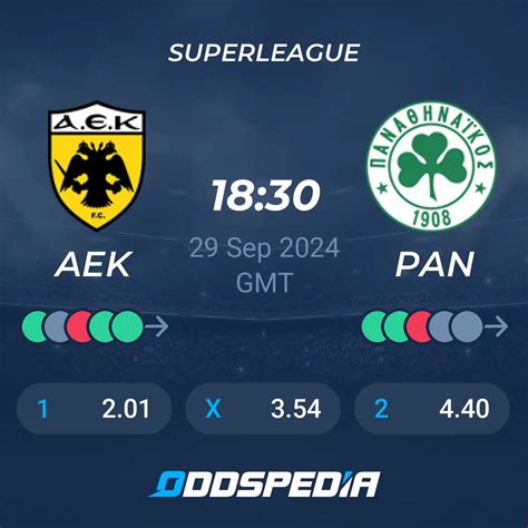 aek athens panathinaikos - muktibox.com