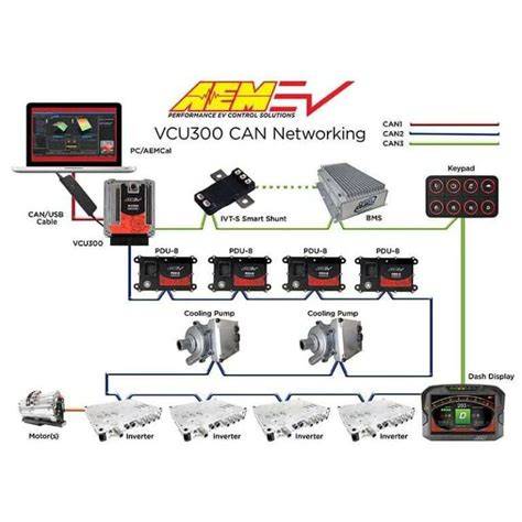 AEM VCU 300 Programmable Electric Vehicle Control … - raincitystudios.com