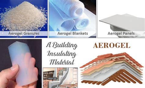 Aerogel Home Insulation: Fireproof & Energy-Saving … - wintechmobiles.com