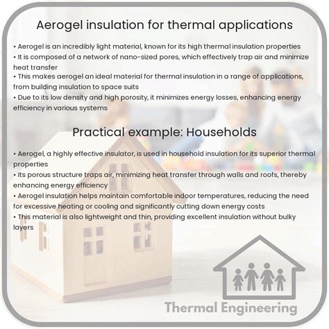 Aerogel insulation for thermal applications - wintechmobiles.com