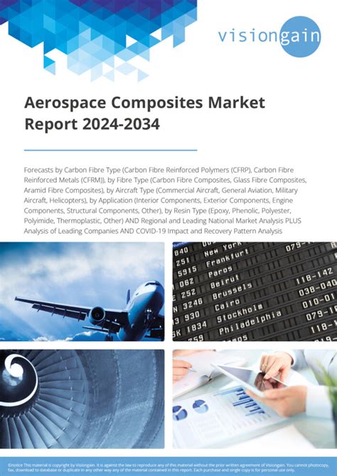 Aerospace Composites Market Forecasts to 2034 - Global Analysis By ... - wintechmobiles.com