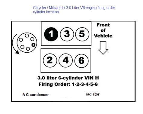 AF 1990 caravan 3.0 key code 26 Page 2 Allpar Forums
