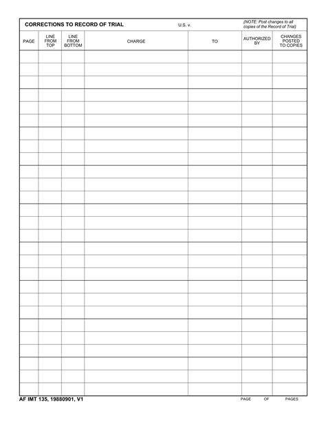 AF Form 135 Corrections to Records of Trial Forms Docs 2023