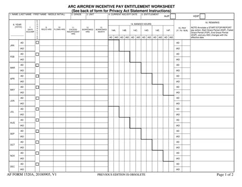 AF Form 1520A Arc Aircrew Incentive Pay Entitlement Worksheet AF Forms