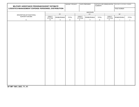 AF Form 1861 Military Assistance Program Budget Estimate Logistics