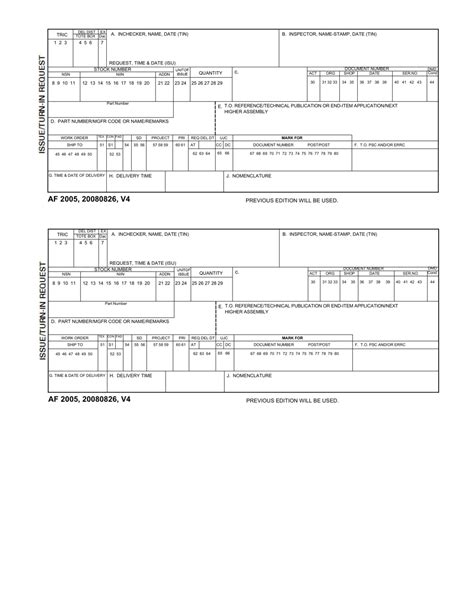 AF Form 2005 Issue/TurnIn Request AF Forms