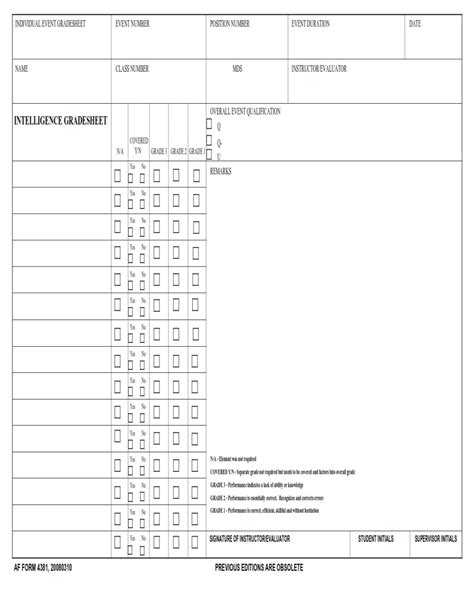 AF Form 4381 Intelligence Gradesheet AF Forms