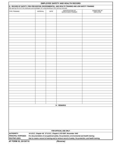 AF Form 55 Employee Safety and Health Record - TemplateRoller