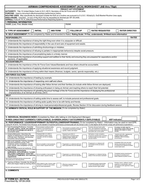 AF Form 931 Download Fillable PDF or Fill Online Airman Comprehensive