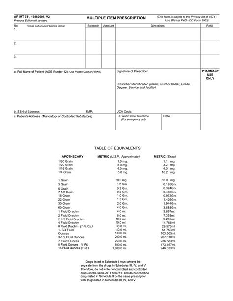 AF IMT Form 781 Multiple Item Prescription - TemplateRoller