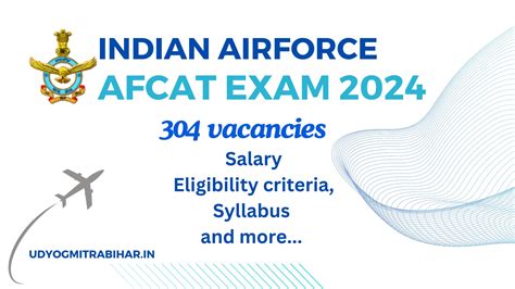 AFCAT Exam Eligibility 2024 Indian Air Force Eligibility