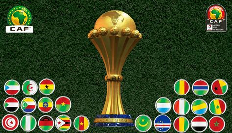 474px x 316px - AFCON AFCON 2025: CAF Announces Date For Qualifiers Draw