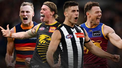 AFL 2026: First Test Case for New MRO Rules & Draft's Intriguing Storyline (2026)