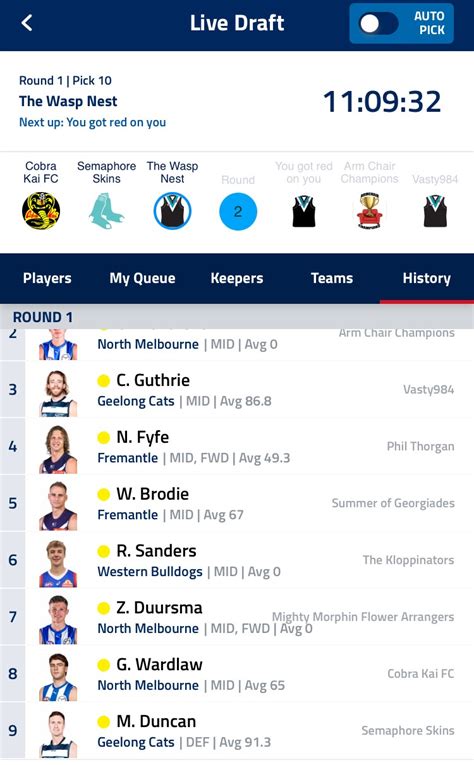 AFL Fantasy BigFooty Forum