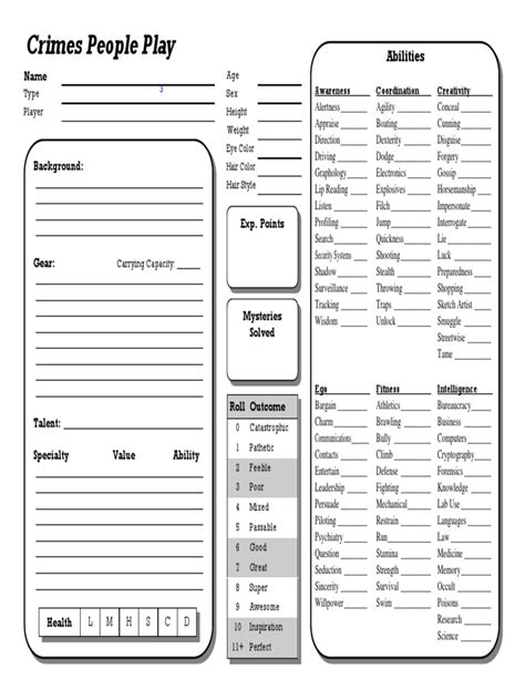 AFMBE Character Sheet pdf