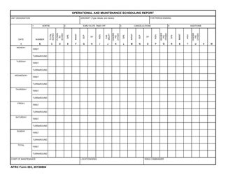AFRC Form 303 Download Fillable PDF or Fill Online Operational and