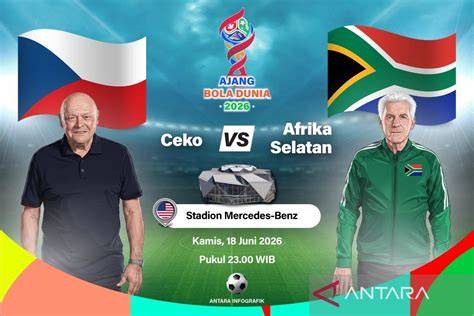 Afrika Selatan vs Indonesia: Analisis Lengkap Laga Persahabatan 2026 - raincitystudios.com