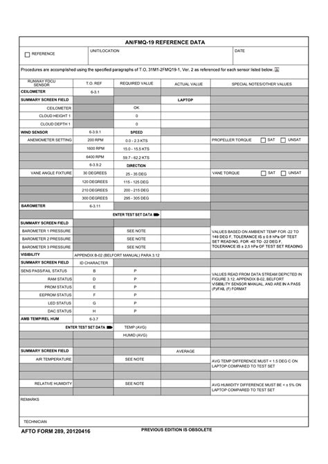 AFTO Form 289 Download Fillable PDF or Fill Online An/Fmq19 Reference