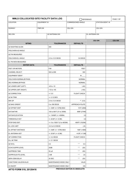 AFTO Form 518 Download Printable PDF or Fill Online Mmls Collocated