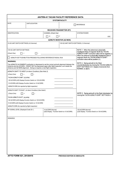 AFTO Form 521 Download Fillable PDF or Fill Online An/Trn41 Tacan