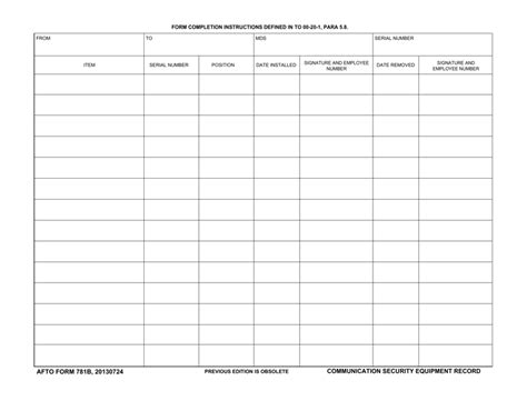 AFTO Form 781B Download Fillable PDF or Fill Online Communication