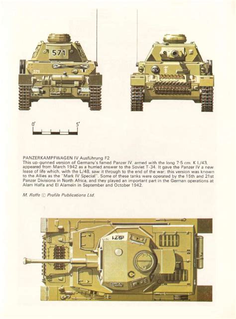 AFV Profile 043 Panzerkampfwagen IV