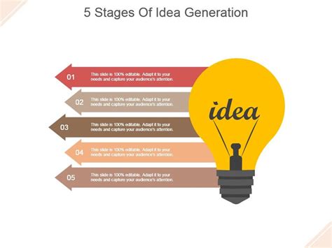 AGD Theory Idea Generation Webinar Slides