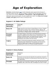 Age of Exploration.docx - Age of Exploration: British:... - Course Hero - wintechmobiles.com