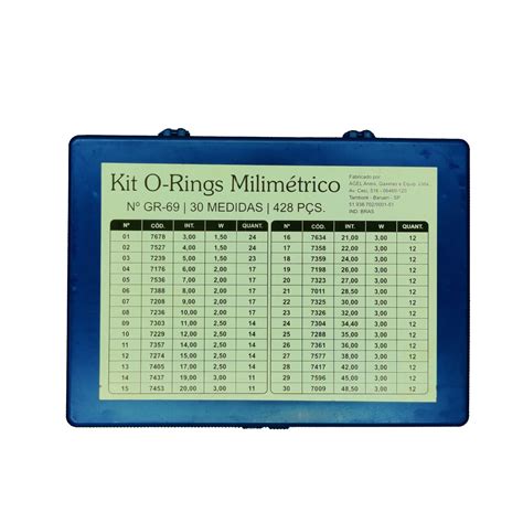 AGEL kit milimetrico online pdf