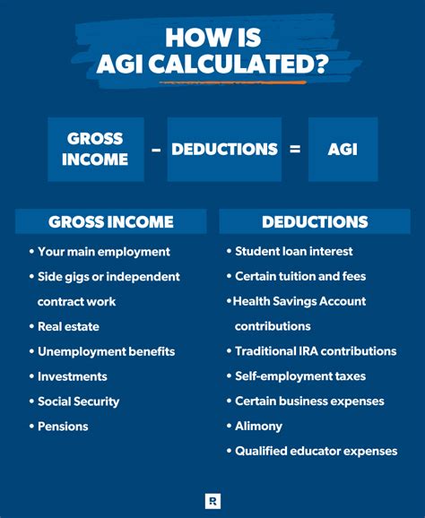 AGI Definition & Meaning Merriam-Webster Legal