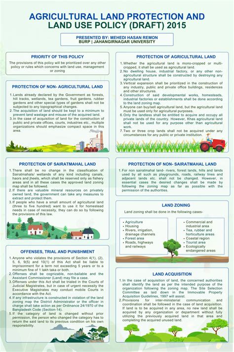 Agricultural Land Protection for Food Security: Policy ... - STPN - wintechmobiles.com