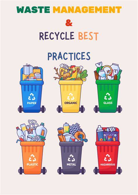 Agricultural Waste Management Best Practices - raincitystudios.com