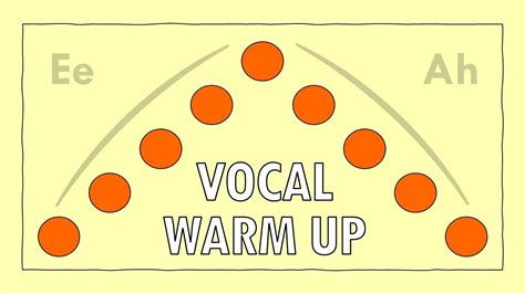 AH VOCAL WARM UPS #21 - muktibox.com