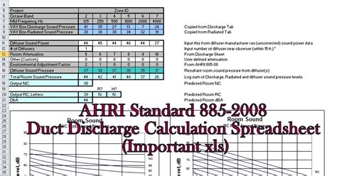 AHRI Standard 885 2008 Duct Discharge Calculation Spreadsheet 1