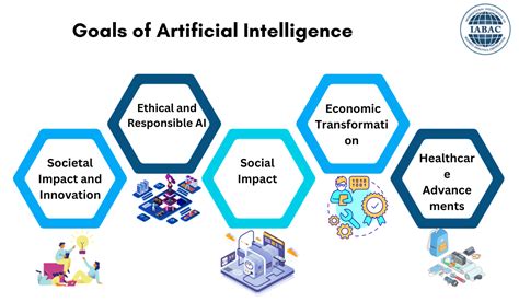 AI's Role in Modern Romance