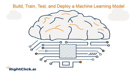 AI/ML Model Building RightClick.AI