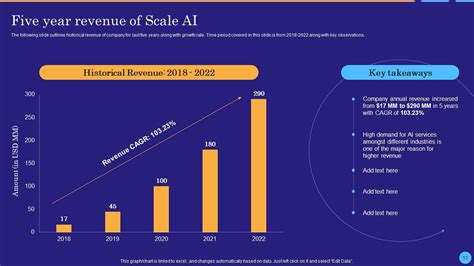 AI @ Scale | AI Consulting and Strategy | BCG - coolestguyplanet.net