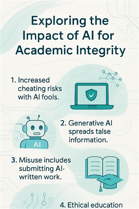 AI and Academic Integrity - Your studies - University of Kent - coolestguyplanet.net