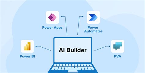 AI Builder for Power Automate