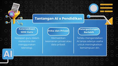 AI dalam Pertahanan - ICHI.PRO - coolestguyplanet.net