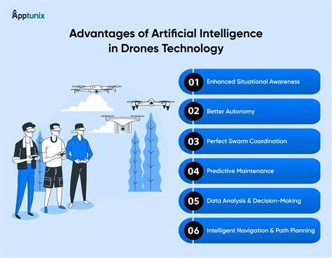 AI Drones: How AI Works in Drones & 14 Examples | Built In - raincitystudios.com
