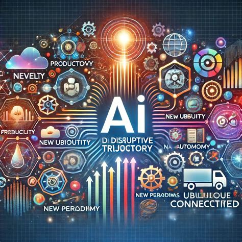 AI Disruption & Wage Deflation: How AI is Reshaping Inflation & the Future of Work (2026)