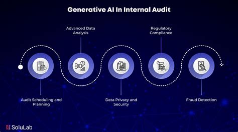 AI Energy Audit - Device-Level Consumption Analysis | muranai - coolestguyplanet.net