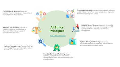 AI ethics film "Humans in the Loop" launches global tour with New … - coolestguyplanet.net