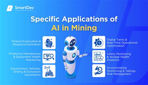 AI for Mineral Exploration | Smarter Decisions with Data - coolestguyplanet.net